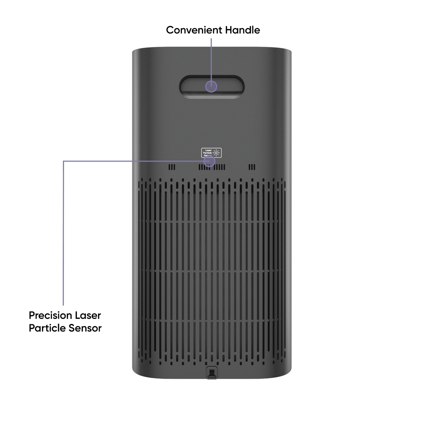 Wyze Air Purifier